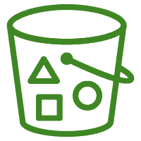 AWS DynamoDB Project Metadata